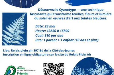 Cyanotype